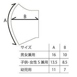 【送料無料】アイロン不要！オールシーズンOK！春色マスク！蒸れにくく、快適＊速乾、さらっとした清涼感♪カラー豊富9色あり 10枚目の画像