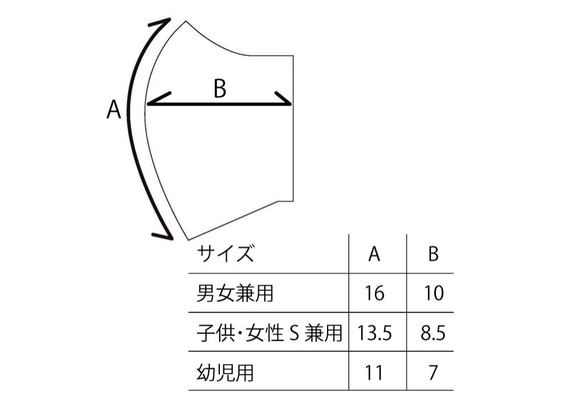 4枚セット！＝送料無料＝アイロン不要で蒸れにくい！快適UV対応 オールシーズン布マスク＊さらさら持続＊カラー多数 7枚目の画像