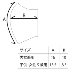 ラベンダー 10枚セット販売！＝送料無料＝仕事用の夏向き 布マスク!すぐに乾きアイロン不要＊さらさら持続＊ 6枚目の画像