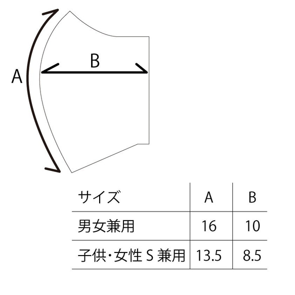 【ラベンダー】アイロン不要！ワンポイント布マスク＝送料無料＝UV対策 夏快適＊すぐに乾き、さらっと清涼感♪ 6枚目の画像