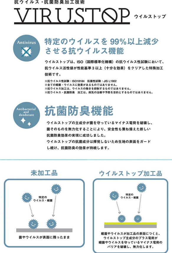 子供用立体マスク　ヒヤッとマスク　UVカット　ウォータークールクロス　接触冷感　夏マスク　リーフ柄　抗ウィルス　抗菌防臭 5枚目の画像