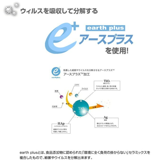 こだわりのマスク(普通サイズ)☆アースプラス☆(ブルー)《オールシーズン◎》 7枚目の画像