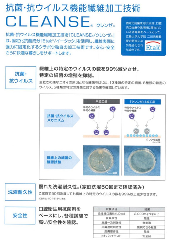 【裏地が選べる】抗菌防臭ダブルガーゼ生地に変更可能　ガーランド柄　ホーミーコレクション　立体マスク 4枚目の画像