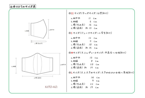 〈選べる４サイズ〉ガーゼ立体マスク【ストロベリー＆ホイップ】 5枚目の画像