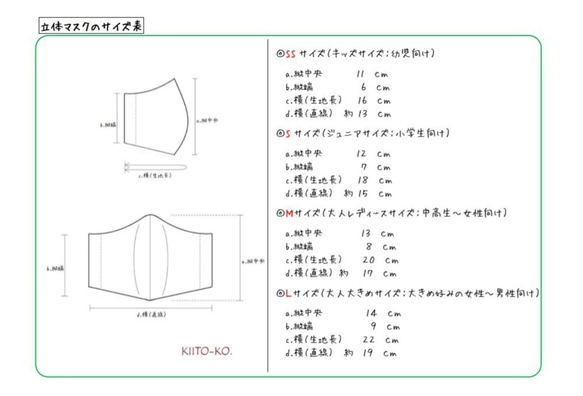 〈選べる４サイズ〉ガーゼ立体マスク【リンゴ＆洋ナシ】りんご　なし　レトロ 5枚目の画像