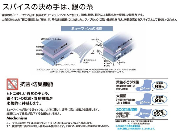 冷え冷え マスク 保冷剤付き クール 抗菌 プリーツマスク ミューファンガーゼ 野の花 アイボリー  送料無料 7枚目の画像