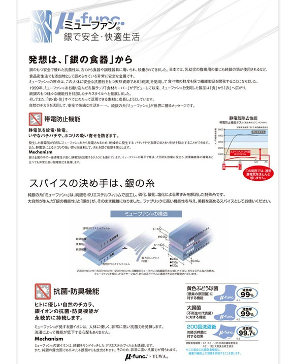 マスク 抗菌 防臭 涼感加工 涼感生地 ピンク YUWA ミューファン 保冷剤付き 冷やしマスク ダブルガーゼ 6枚目の画像