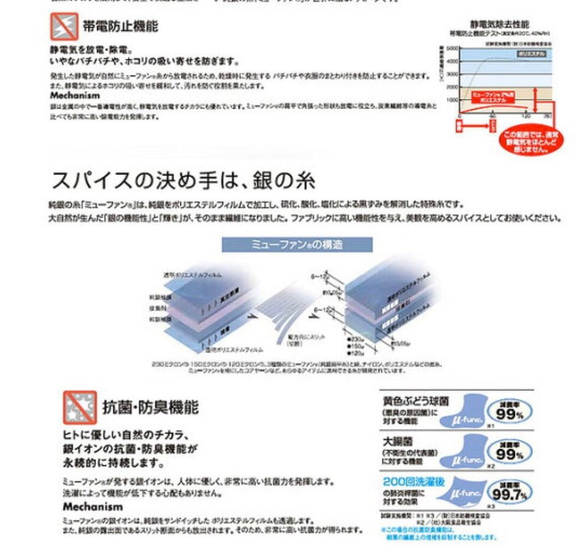 再販☆在庫あり☆抗菌防臭有輪ミューファンガーゼ生地使用☆白無地ガーゼマスク☆大人サイズ 9枚目の画像