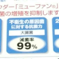 『純銀入り抗菌ガーゼ使用』♪夏用マスク♪ 4枚目の画像