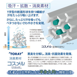 【春の福袋】Cool＆Dryマスク 超軽量　Sサイズのみ（小学生～中学生）3枚入り　 4枚目の画像