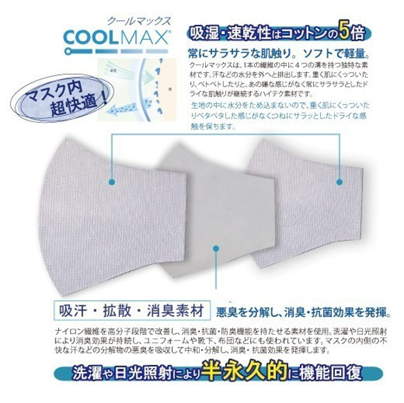 【数量限定】大感謝セール第2弾‼️ Cool＆Dry 超軽量　Ｍサイズ　白　３枚セット　 4枚目の画像