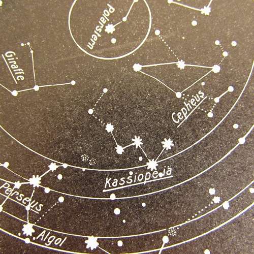 ドイツ【天体図】アンティーク・リトグラフ 1900年 (印刷物・星・天体