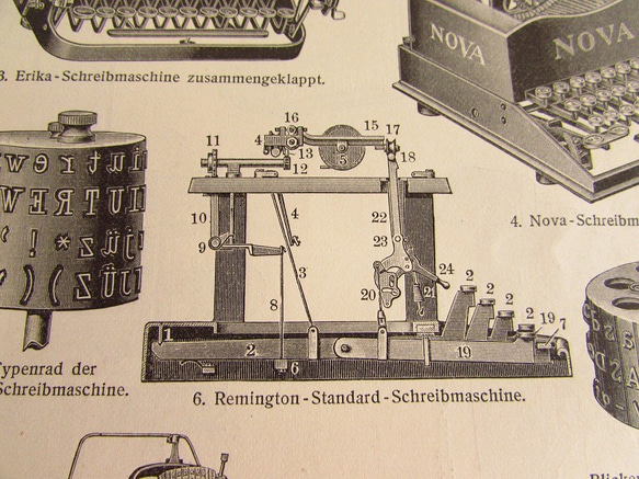 ドイツ【タイプライター】アンティーク・リトグラフ 1905年　(印刷物/ディスプレイ・装飾) 8枚目の画像