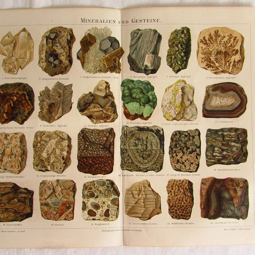 ドイツのアンティーク・リトグラフ【19世紀 鉱物】1890年