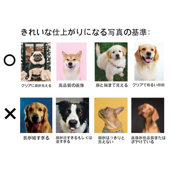 オーダーメイド　ペット　クリア　スマホケース オリジナル　ドーナツ柄　iphone & Android　送料無料　犬 6枚目の画像