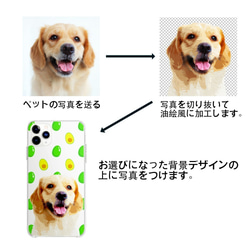 オーダーメイド　ペット　クリア　スマホケース オリジナル　ドーナツ柄　iphone & Android　送料無料　犬 7枚目の画像