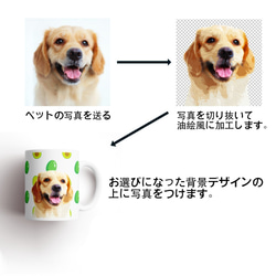 【ペットオーダーメイド　マグカップ】ドーナツ柄　犬　猫　うちの子 4枚目の画像