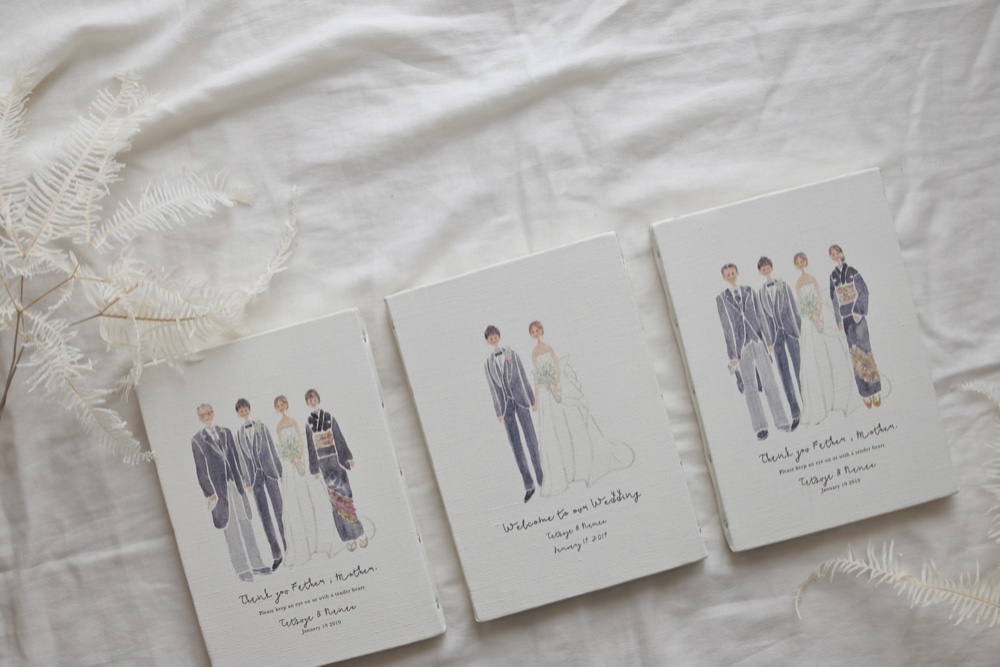 【SM号  結婚式　ご両親への記念品・贈呈品】オーダーメイド　似顔絵サンクスボード