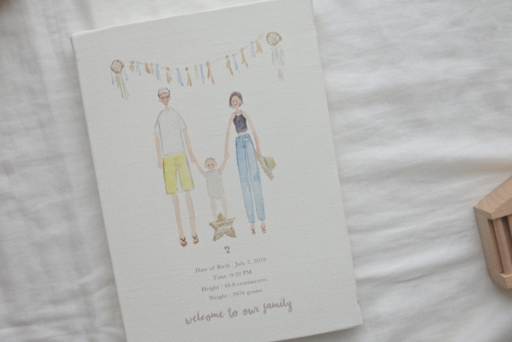 【SM号 ご家族、ペット、ご友人など】オリジナル  似顔絵ボード