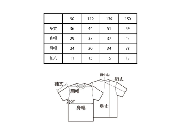 マカロン　名入れTシャツ　リンクコーデ　親子コーデ　お揃い　子供　キッズ　プレゼント　ギフト　カフェ　秋カラー 5枚目の画像