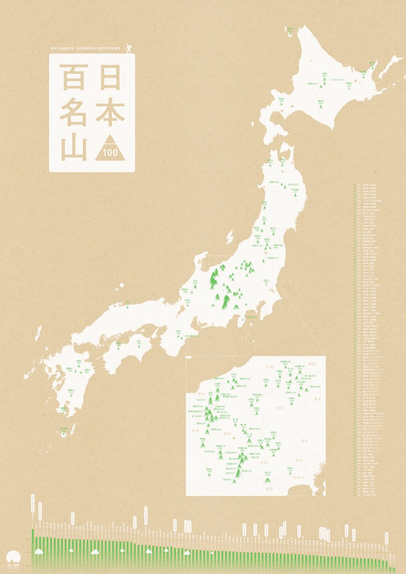 日本百名山 A1ポスター その他雑貨 Mt.JPN 通販 1195809｜Creema