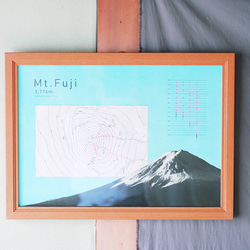 富士山ポスター（A3） 1枚目の画像