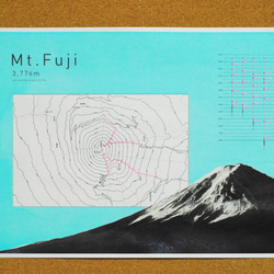富士山ポスター（A3） 5枚目の画像