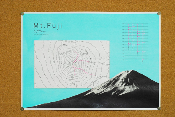 富士山ポスター（A3） 5枚目の画像