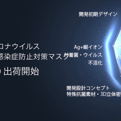 ♦️夏蒸れない呼吸快適・抗菌・防臭・吸水速乾 銀イオン【3色耳紐カラー耳紐調整ストッパー付き】200回洗えるマスク 3枚目の画像