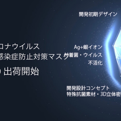 ☀️夏蒸れない呼吸快適・抗菌・防臭・吸水速乾 Ag+銀イオン200回洗えるマスク99.9％抗菌抗特殊素材 10枚目の画像