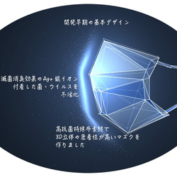 ☀️夏蒸れない呼吸快適・抗菌・防臭・吸水速乾 Ag+銀イオン200回洗えるマスク99.9％抗菌抗特殊素材　 5枚目の画像