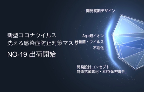 ☀️夏蒸れない呼吸快適・抗菌・防臭・吸水速乾 Ag+銀イオン200回洗えるマスク99.9％抗菌抗特殊素材　 9枚目の画像