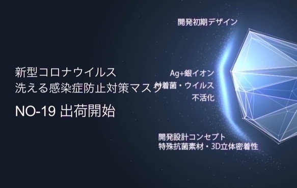 夏蒸れない呼吸快適・抗菌・防臭・吸水速乾 銀イオン【11色耳紐カラー耳紐調整ストッパー付き】200回洗えるマスク 6枚目の画像