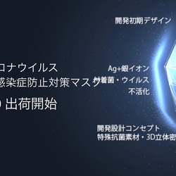 呼吸快適・抗菌・防臭・吸水速乾 Ag+銀イオン200回洗えるマスク99.9％抗菌抗特殊素材 6枚目の画像