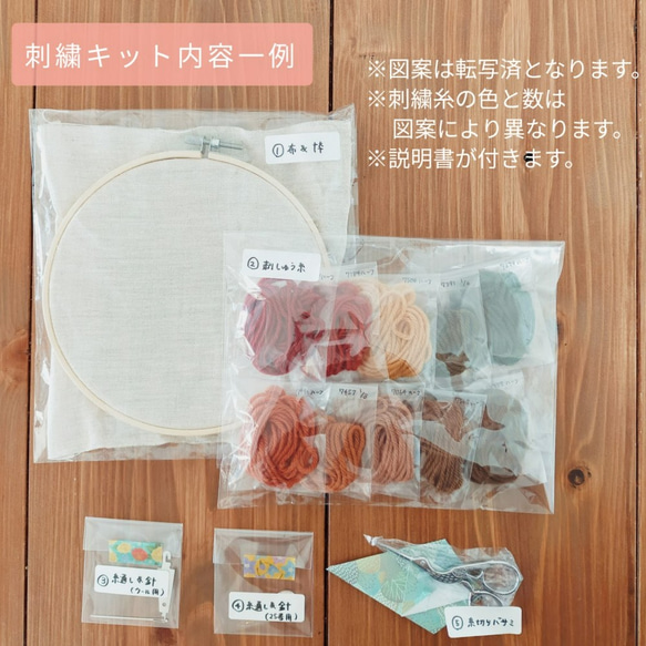 ウール刺繍キットNo.10 お家でほっこりウールステッチ時間を 初心者の方も完成できます♪完成後はファブリックボードに 2枚目の画像