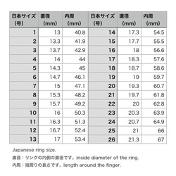 步行環教堂和樅樹鎮（定做產品） 第5張的照片