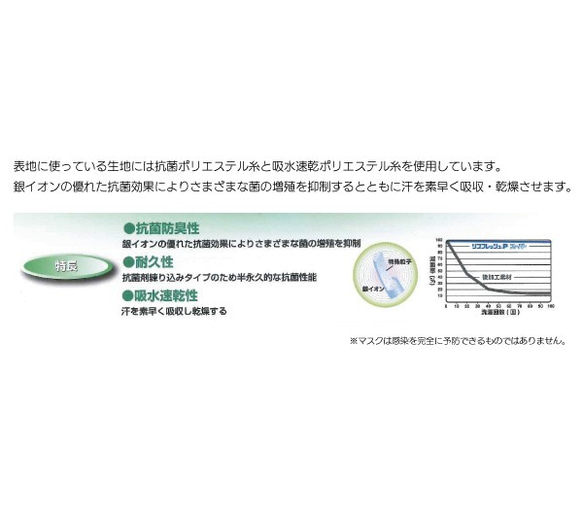  第6張的照片