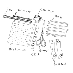 キッチンペーパーマスクの作り方 2枚目の画像