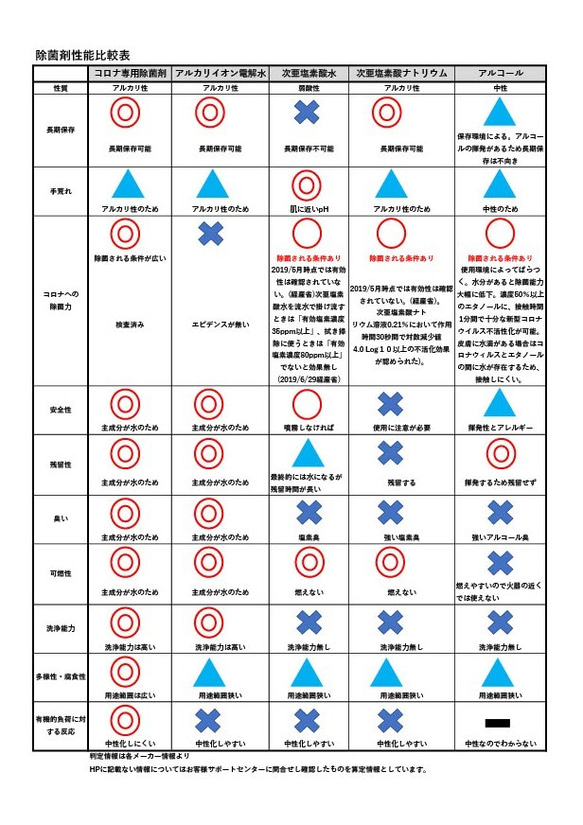  第9張的照片