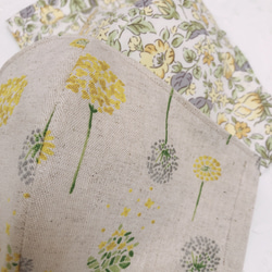 春のスッキリ小顔効果、息のしやすい立体マスク‼︎人気の北欧風のタンポポ菜の花柄、綺麗な黄色の花柄セット！ 4枚目の画像