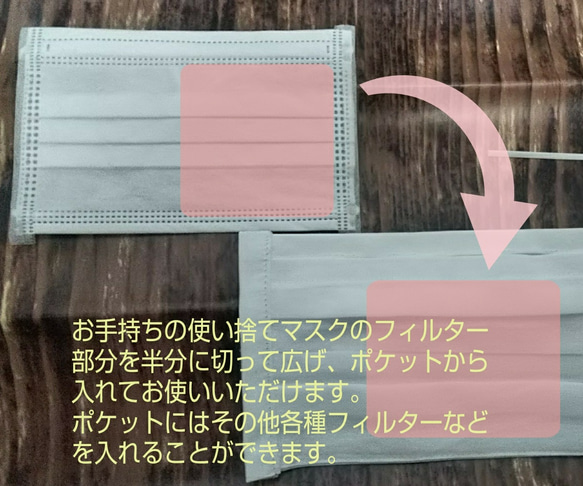 再販《即発送可能》プリーツマスク・ポケット付き・レギュラーサイズ・ステッチ入・白・使い捨てマスクの節約に 4枚目の画像