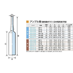 安瓿管，單獨出售，由硼矽酸鹽玻璃製成，每套 10 個 AP-1，1ml，白色，透明安瓿，玻璃瓶 第5張的照片