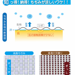 涼感素材！夏用マスク子供用　高島ちぢみ　レース 3枚目の画像