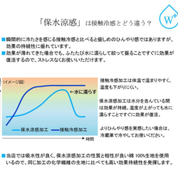 ピンク　冷感　ハート　立体　マスク　小池都知事風　即日発送　送料無料　抗菌　可愛い　夏　レース 4枚目の画像