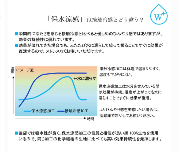 ピンク　冷感　ハート　立体　マスク　小池都知事風　即日発送　送料無料　抗菌　可愛い　夏　レース 4枚目の画像