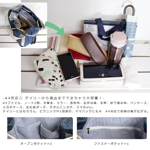 Tart 2 岡山デニム 2WAYリュック【51012】/デニム/バッグ Tart 2 岡山デニム 2WAYリュック【51012】/デニム/バッグ