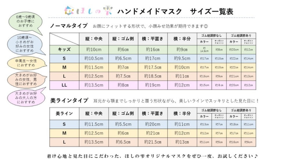 【Romi様専用】 デイジーレースのマスク／ナチュラルカラー 8枚目の画像