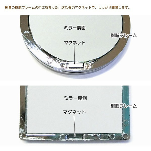 手作りキット SH0168：お好みの布生地で作るコンパクトミラー 丸型(大