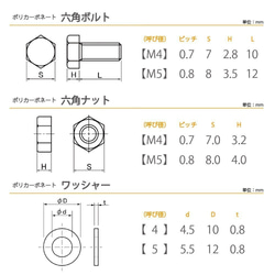 にじいろのネジ　ポリカーボネート（樹脂）製［M4・７色］ 3枚目の画像