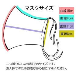 【立体布マスク】薄グリーン麻＋グリーン薔薇レース【二層構造】 5枚目の画像